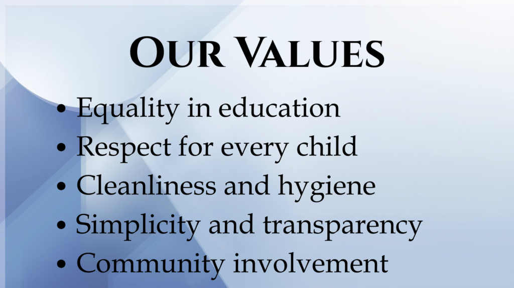 values